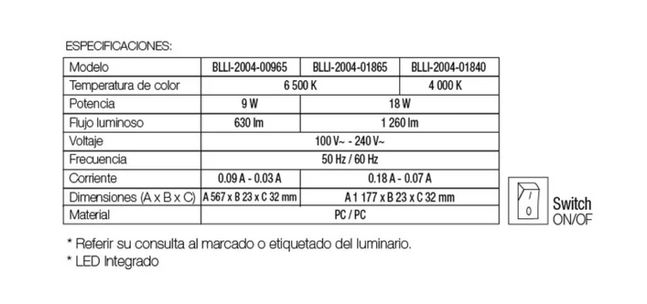 REGLETA INTERCONECTABLE CON APAGADOR 18W 1260 LM LUZ NEUTRA BOOMER BLLI-2004-01840 LED INTEGRADA
