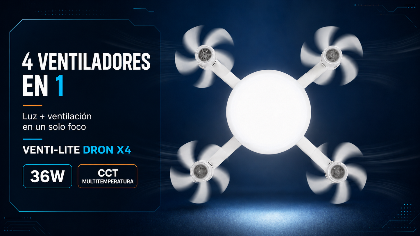 FOCO CON 4 VENTILADORES TIPO DRON 36W CCT MULTI TEMPERATURA IPSA VENTI-LITE DRONX4