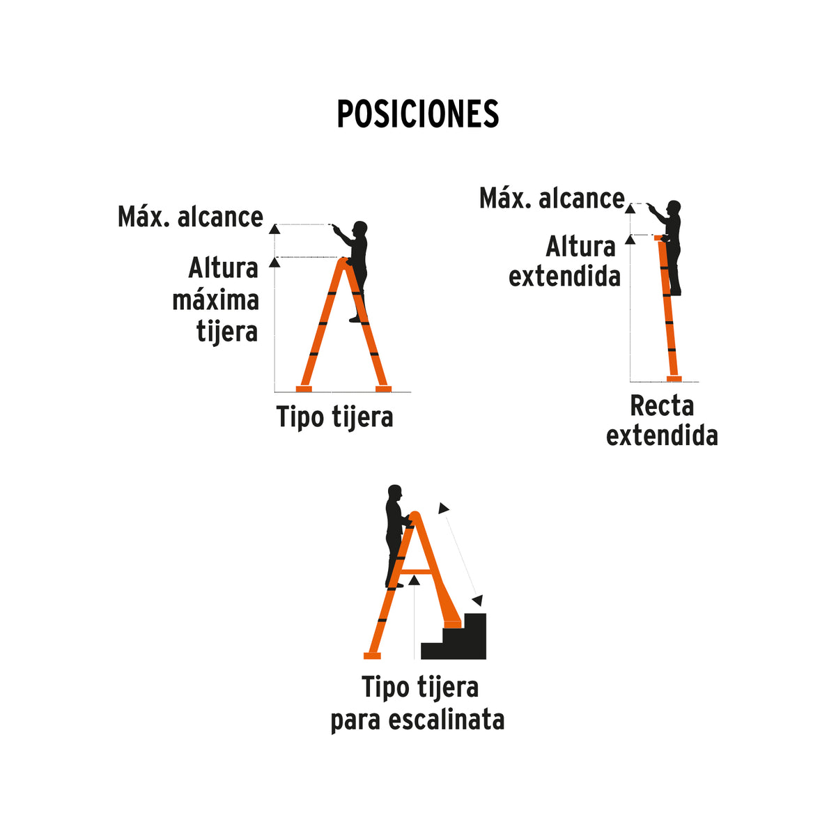 Multiescalera telescópica, 3.2 m, capacidad de carga 150 kg, Truper, SKU 101883 — vista 4