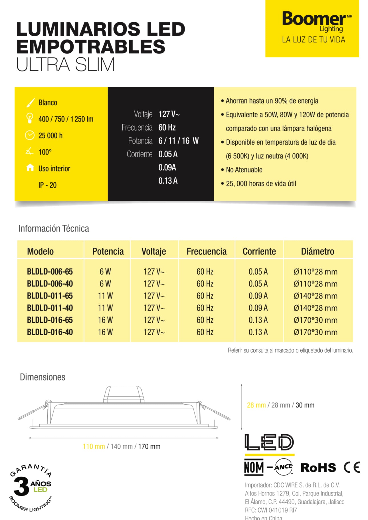 SPOT EMPOTRABLE BOOMER DE 16W TIPO PANEL SLIM LUZ NEUTRA 4000K BLANCO NEUTRO BLDLD-016-40