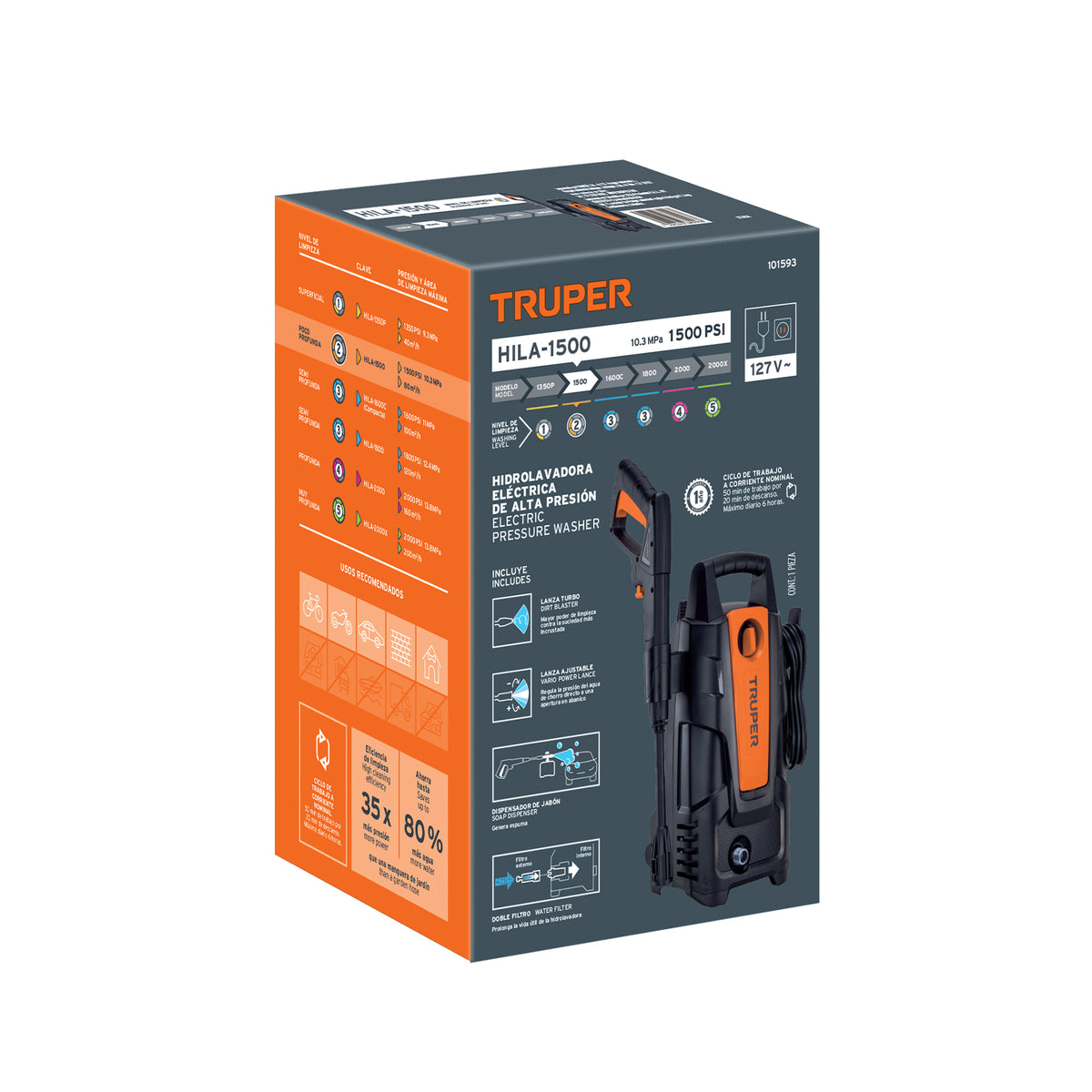 Hidrolavadora eléctrica 1500 PSI, TRUPER — foto oficial 2