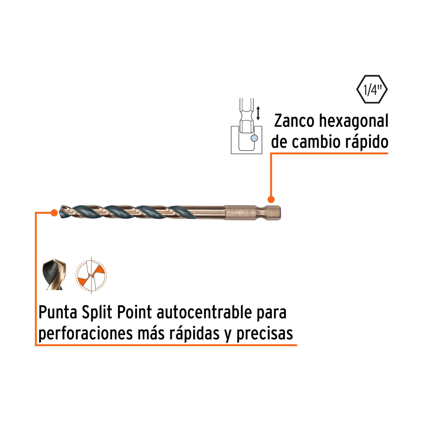 Juego de 5 brocas HSS para metal zanco cambio rápido, EXPERT, Expert, SKU 102251 — vista 3