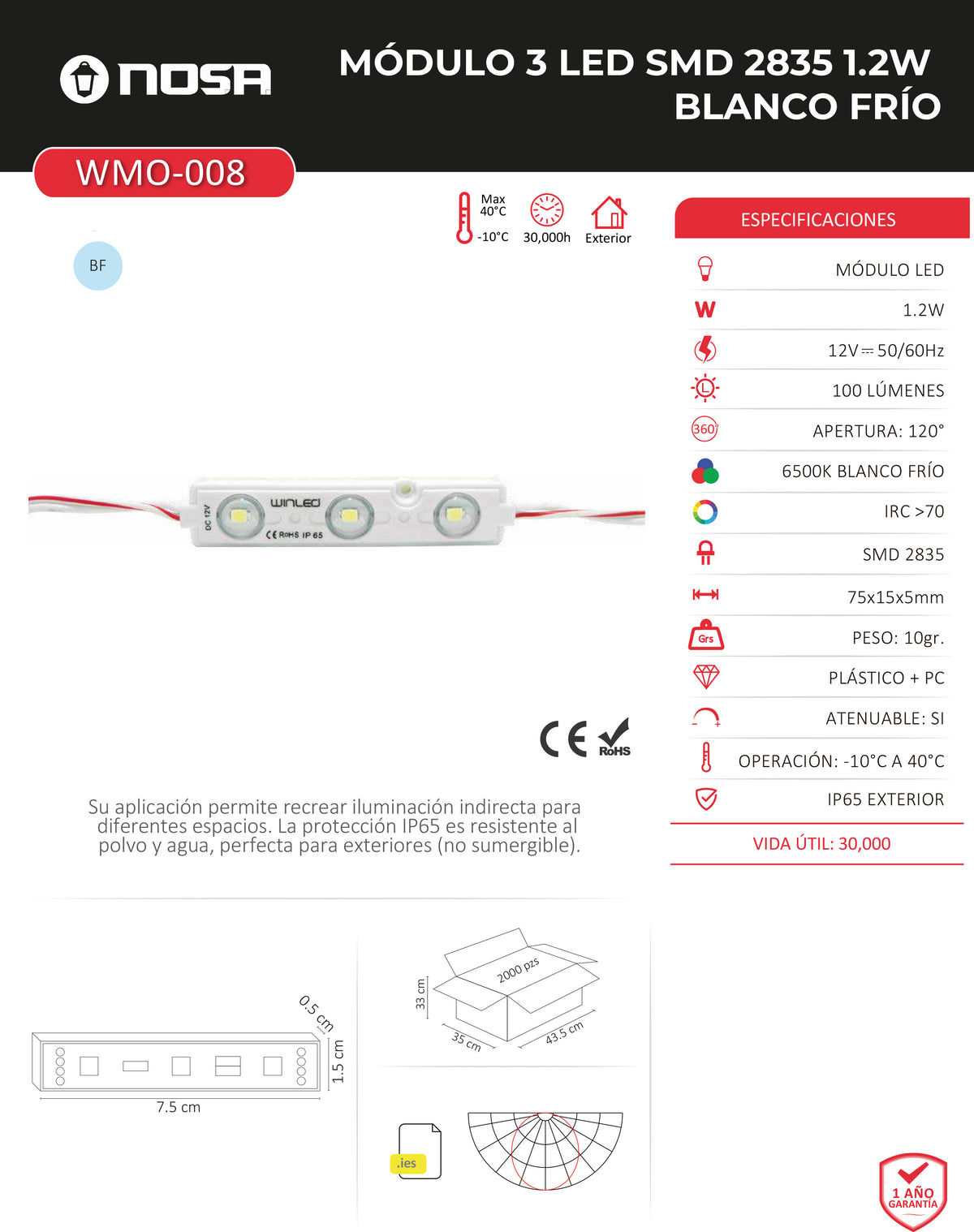 MODULO 3 LED SMD2835 EXTERIOR 1.2W 65K BLANCO FRIO WINLED WMO-008