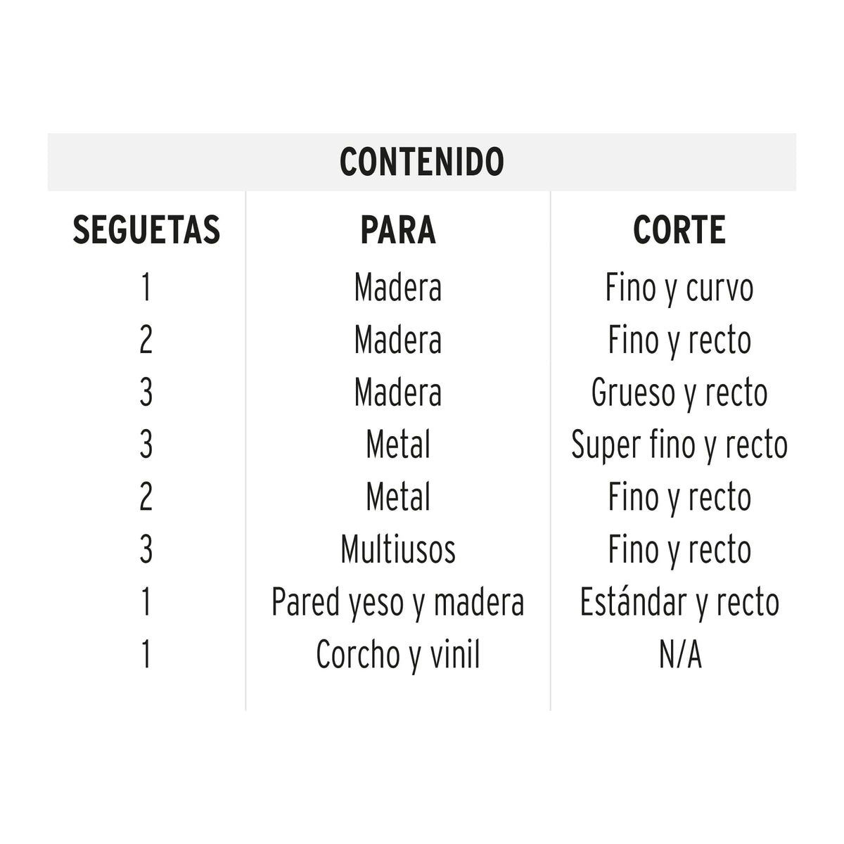 JUEGO DE 16 SEGUETAS PARA CALADORA ZANCO 'U' CORTE RECTO 16129 JSCA-16 - vista adicional