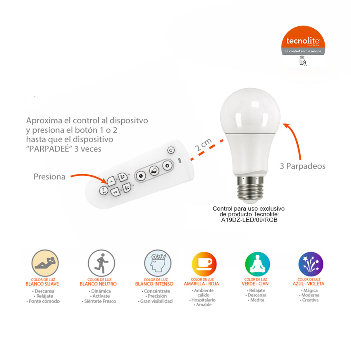 CONTROL REMOTO 8.5W3V CTRLRGB-001