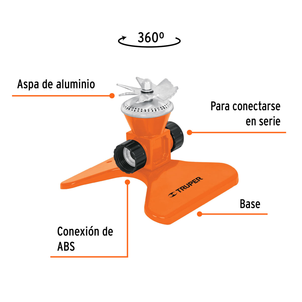 Aspersor base metálica, con aspas de aluminio, TRUPER, Truper, SKU 10329 — vista 3