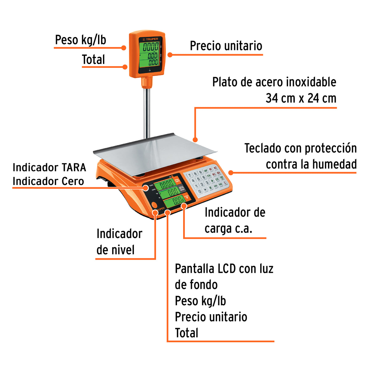 Báscula electrónica multifunciones con torreta 40 kg, TRUPER, Truper, SKU 100871 — vista 3