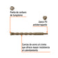 Broca para concreto 25 x 300 mm, TRUPER, Truper, SKU 102360 — vista 3
