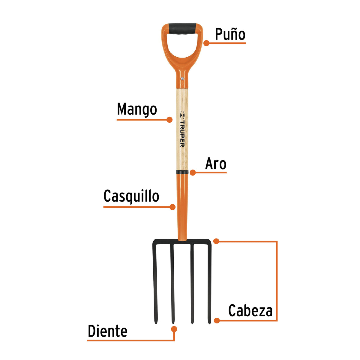 Bieldo para jardín, 4 dientes cuadrados, mango 29', puño 'Y', Truper, SKU 101540 — vista 3
