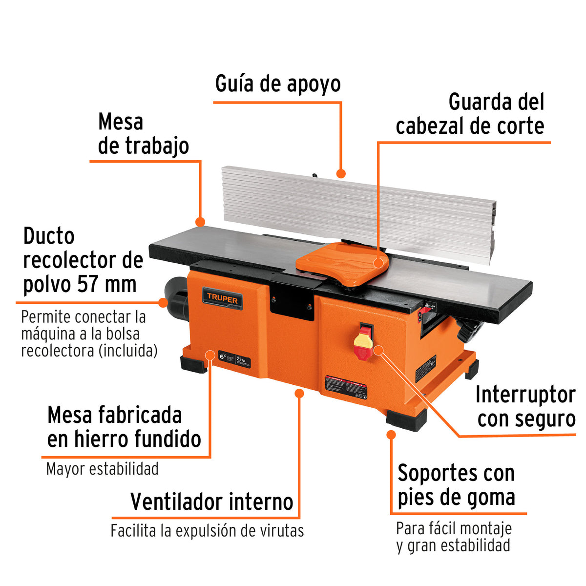 Canteadora de banco 6', 2 HP (1500 W), TRUPER, Truper, SKU 102973 — vista 3