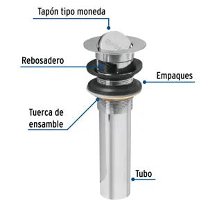 CONTRA PARA LAVABO CON REBOSADERO TIPO MONEDA, CROMO 1-1/4" FOSET 49983 CLAVE: CE-205