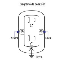 CONTACTO SOBREPONER DUPLEX 2 POLOS + TIERRA ABS VOLTECK 47350 COSO-DA-2