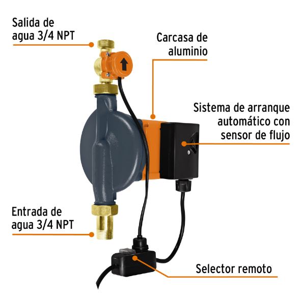 BOMBA PRESURIZADORA 1/3 HP TRUPER 14637 PRE-1/3T