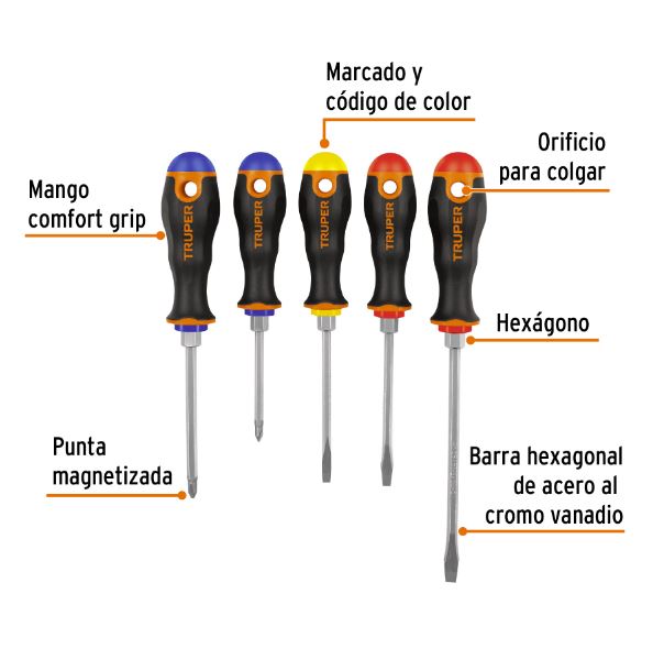 JUEGO DE 5 DESARMADORES MANGO CONFORT GRIP    DTJ-5B