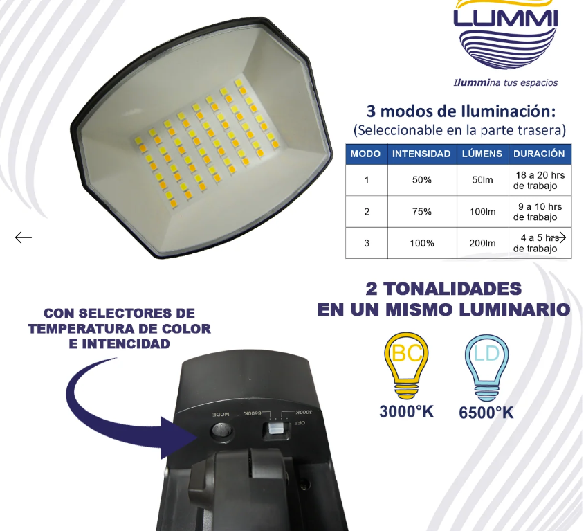 ESTACA SOLAR EMPOTRAR O SOBREPONER LUZ FRIA Y LUZ CALIDA IP65 EXTERIO DIRIGIBLE SOL2LED