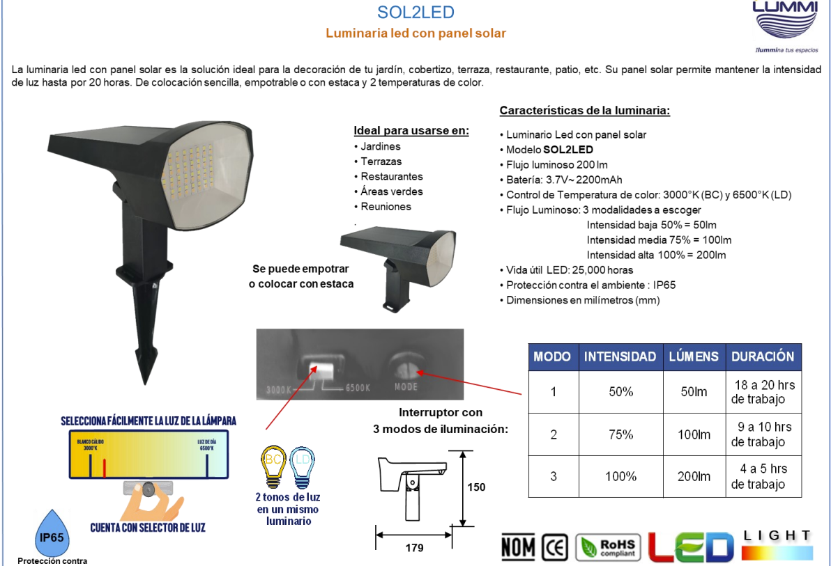 ESTACA SOLAR EMPOTRAR O SOBREPONER LUZ FRIA Y LUZ CALIDA IP65 EXTERIO DIRIGIBLE SOL2LED