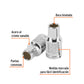 Dado de 7/32', 12 puntas, cuadro 1/4', TRUPER, Truper, SKU 100874 — vista 3