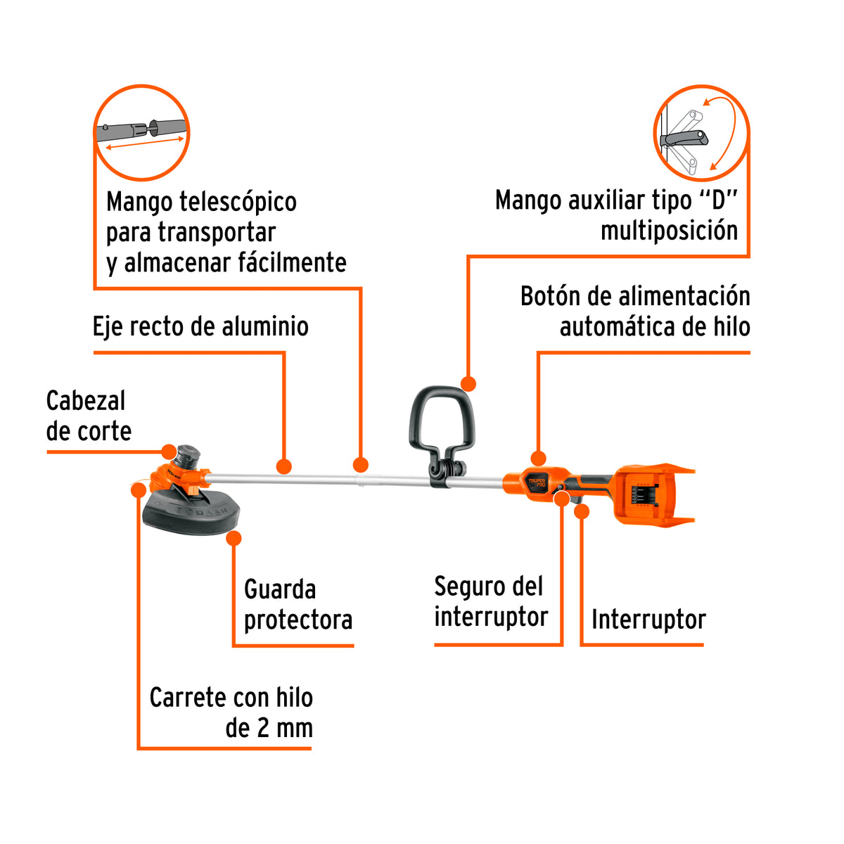 Desbrozadora inalámbrica 40V, sin accesorios, TRUPER PRO, Truper, SKU 103554 — vista 3