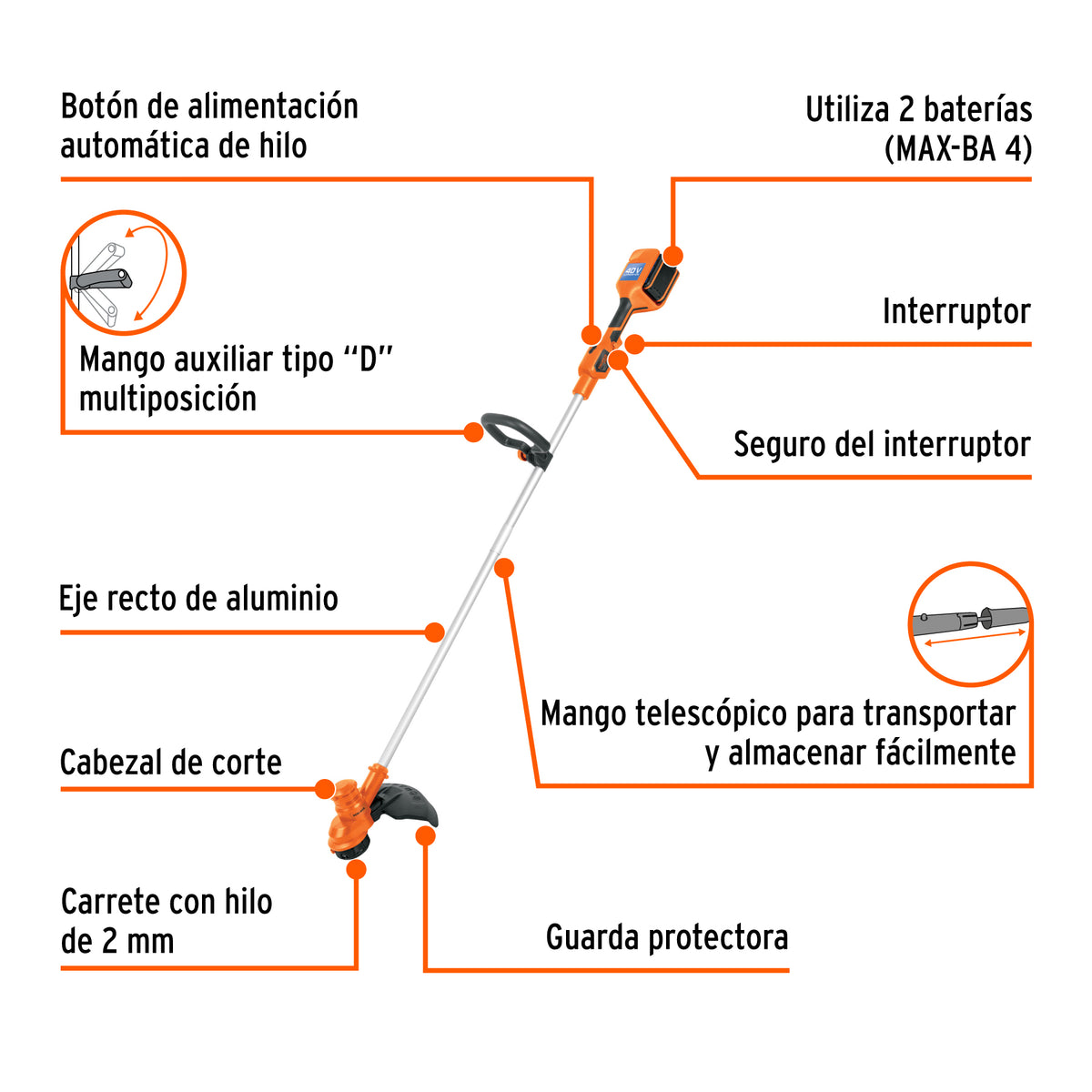 Desbrozadora inalámbrica 40V, 2 baterías 2Ah,1 carg.dual,PRO, Truper, SKU 103243 — vista 3