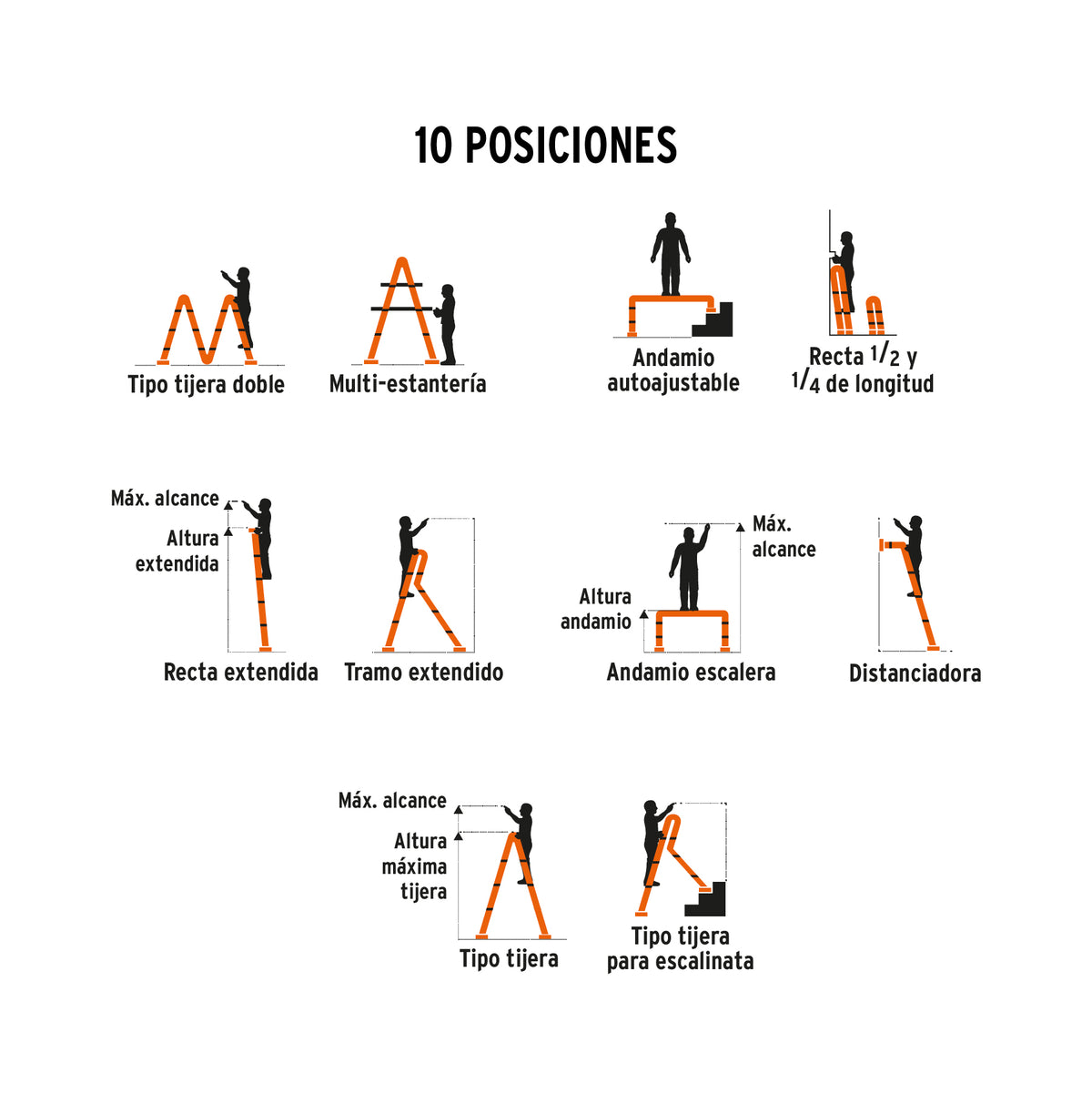 Escalera multiposición 16 peldaños, capacidad 150 kg, TRUPER, Truper, SKU 101906 — vista 4