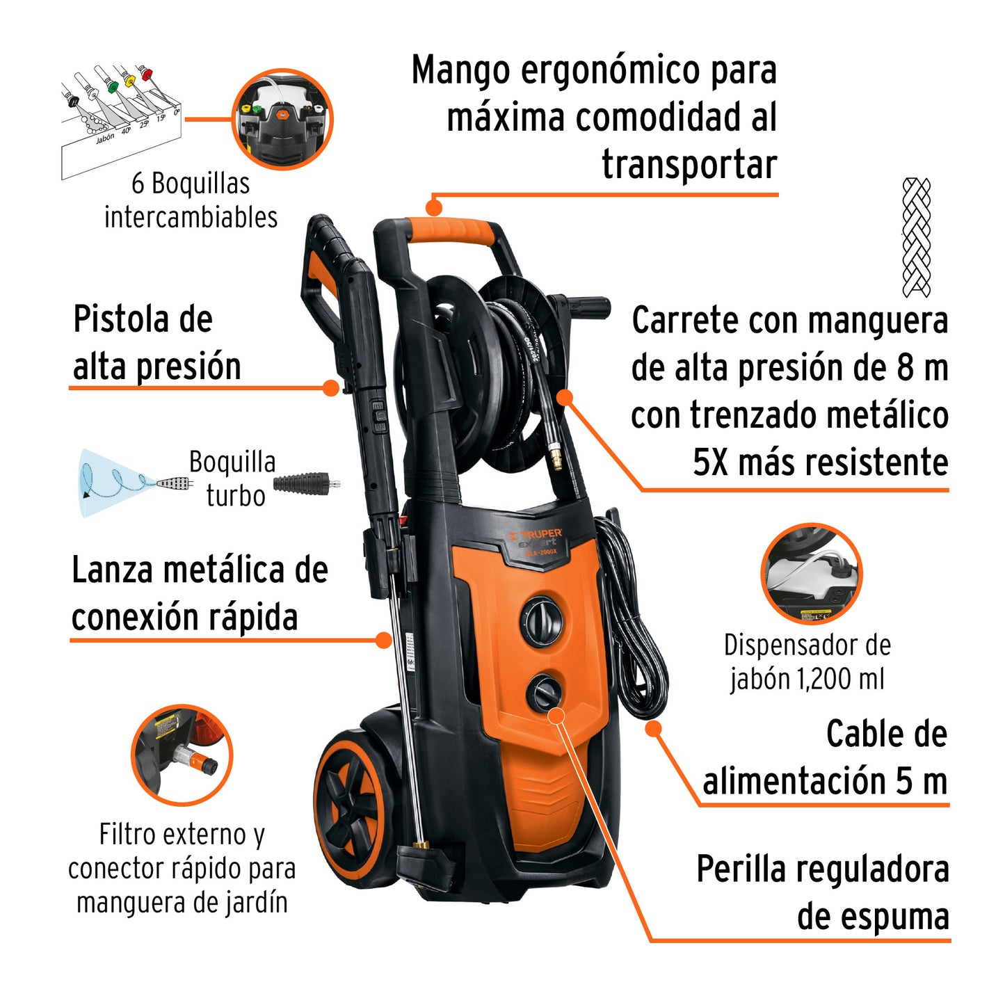 Hidrolavadora eléctrica,2000 PSI, motor de inducción, EXPERT, Expert, SKU 102111 — vista 3