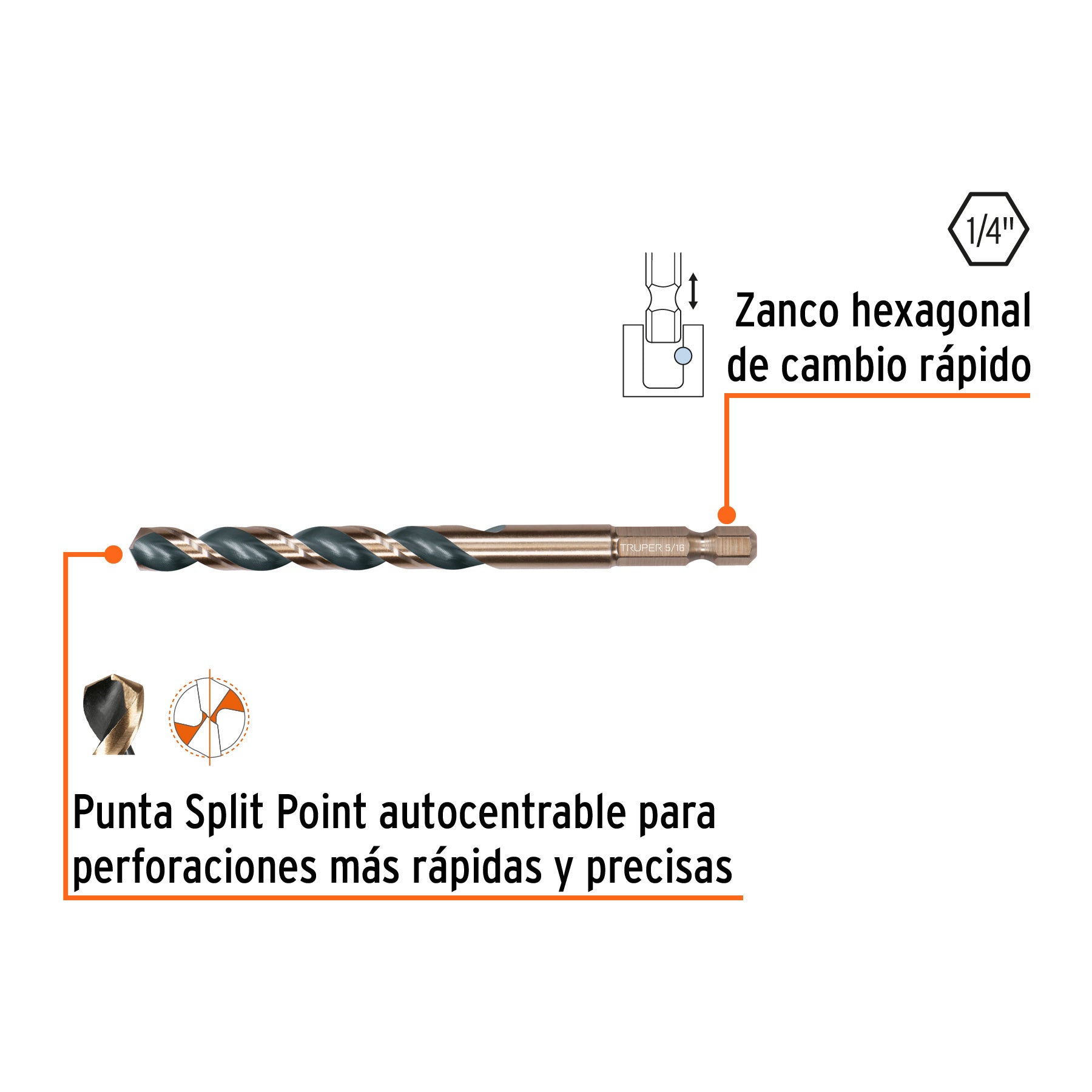 Juego de 13 brocas HSS p/metal zanco cambio rápido, EXPERT, Expert, SKU 102252 — vista 3