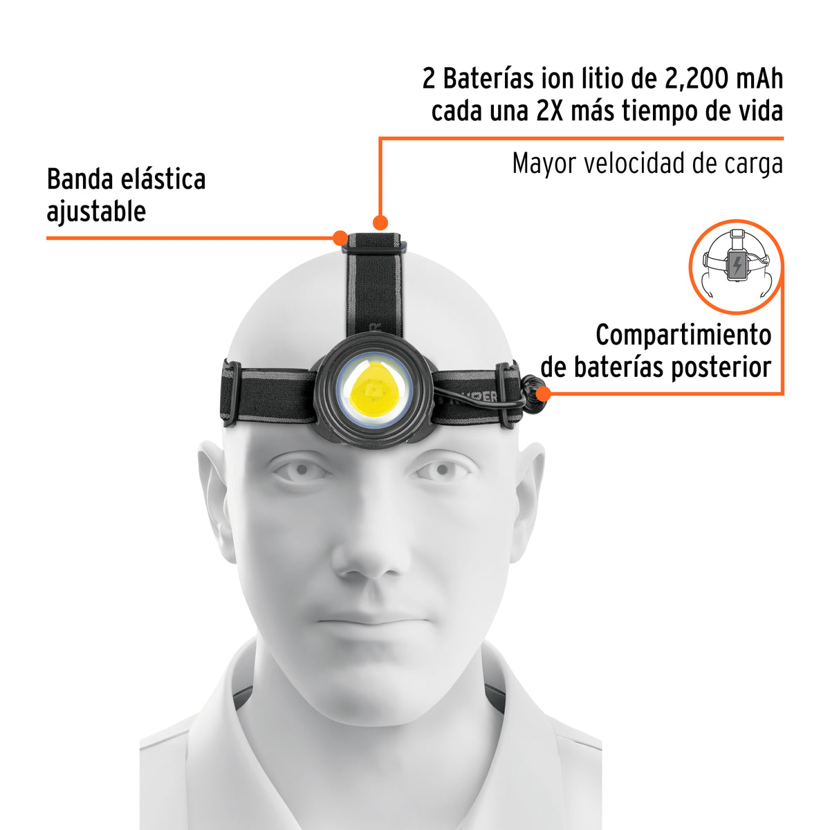Linterna de minero LED 325 lm, recargable, TRUPER, Truper, SKU 103089 — vista 3