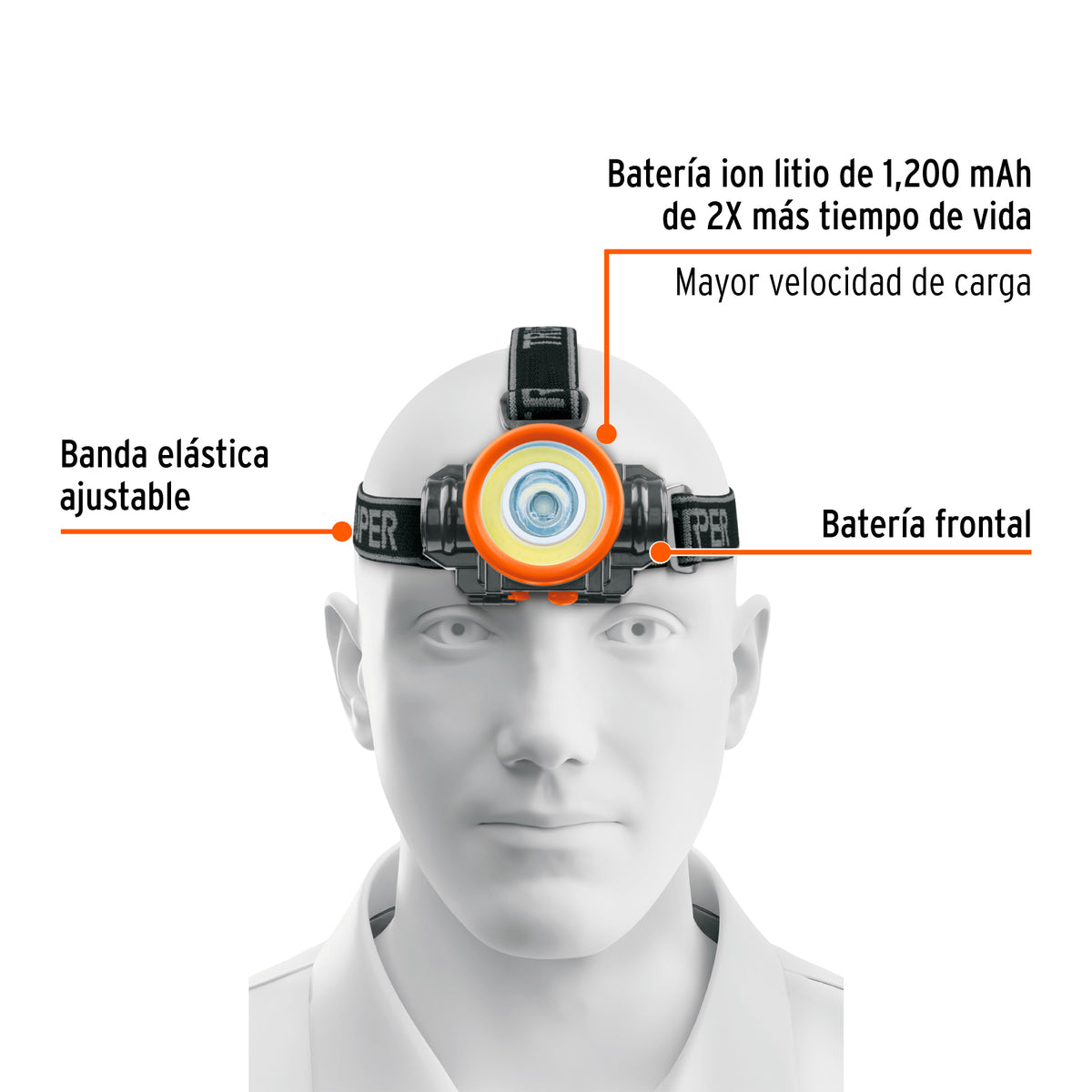 Linterna de minero LED 210 lm, recargable, TRUPER, Truper, SKU 102150 — vista 3