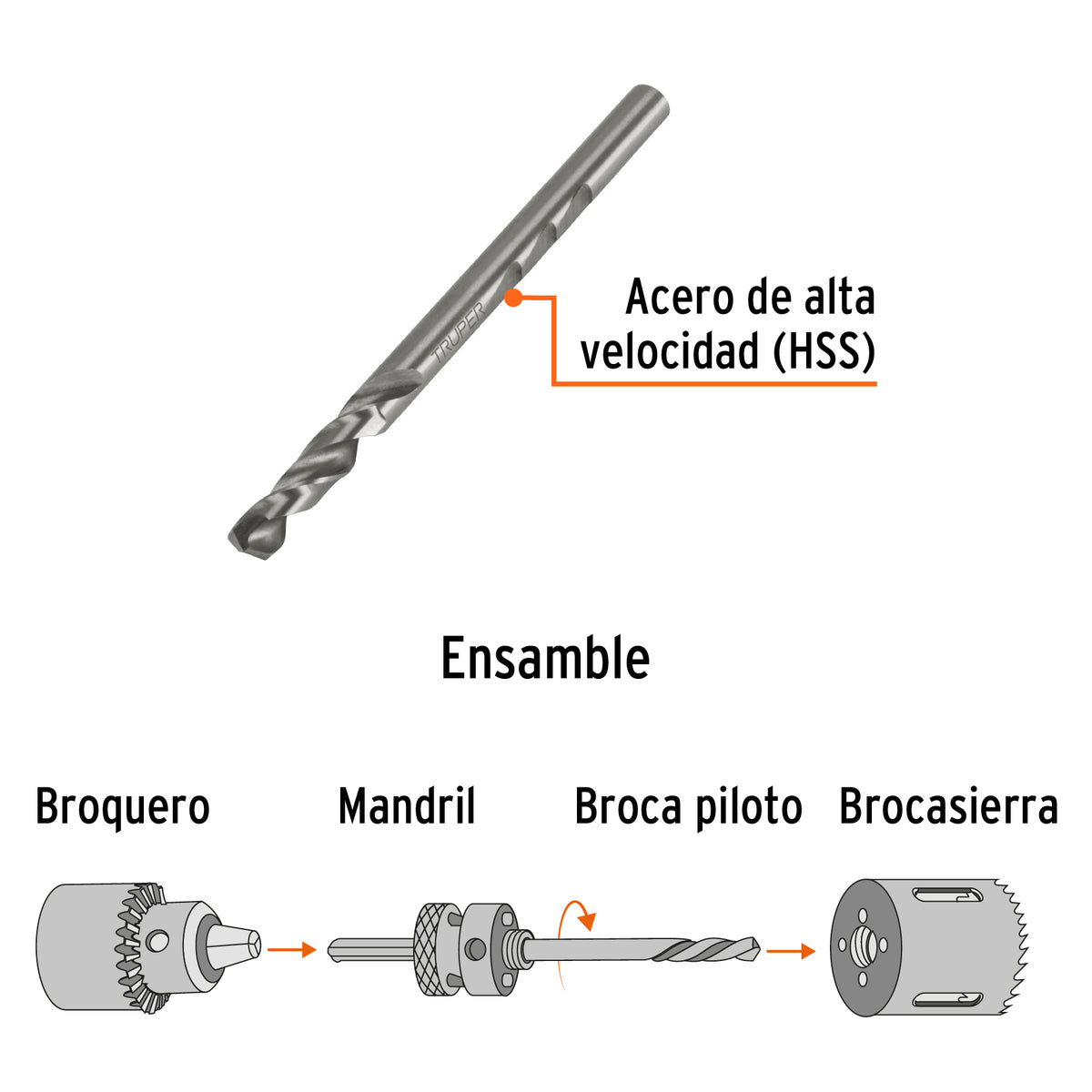 Broca piloto de 1/4' para brocasierras bimetálicas, EXPERT, Expert, SKU 101580 — vista 3