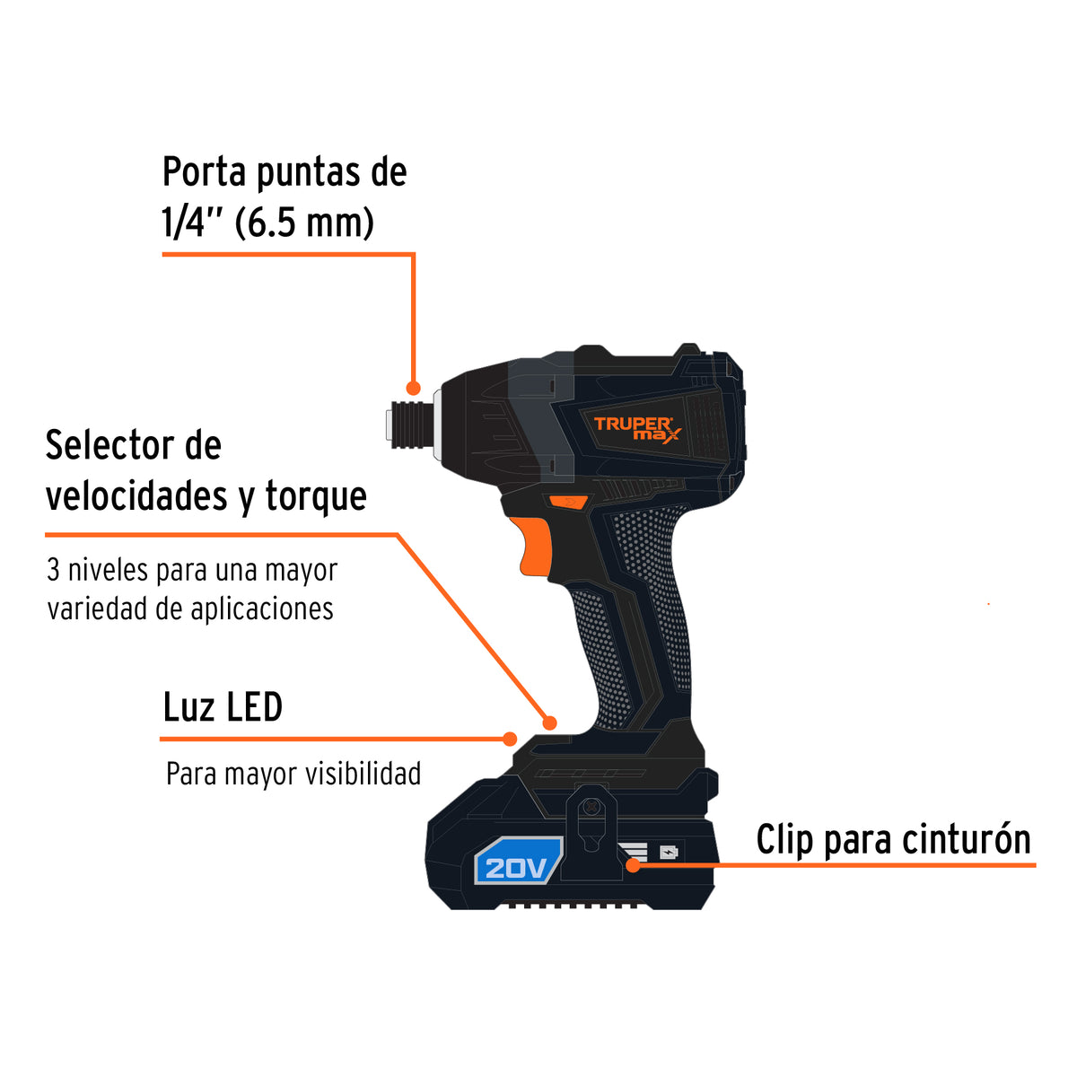 Combo rotomartillo y destornillador de impacto, 20V, MAX, Truper, SKU 102235 — vista 4