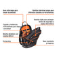 Mochila portaherramientas, 33 compartimientos, TRUPER EXPERT, Expert, SKU 101281 — vista 3