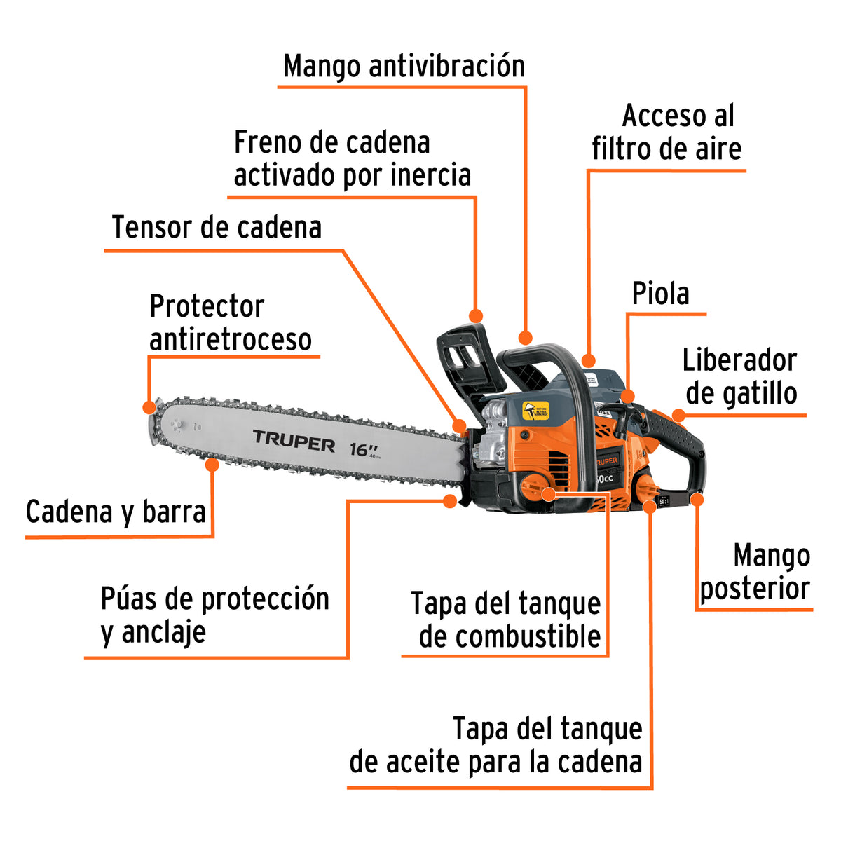 Motosierra 50 cc a gasolina con barra de 16', TRUPER, Truper, SKU 102899 — vista 3