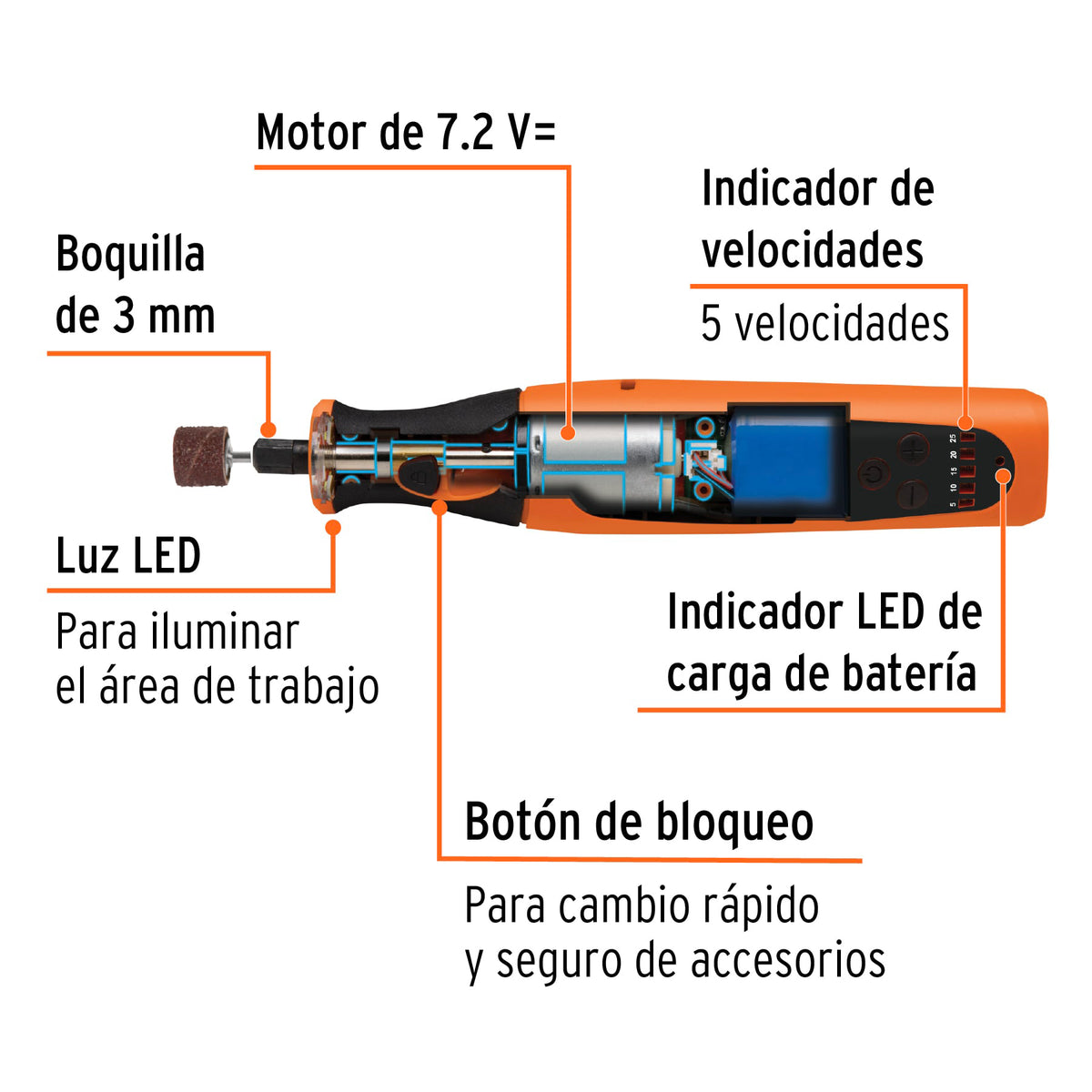 Herramienta rotativa inalámbrica 7.2V, TRUPER PRO, Truper, SKU 102271 — vista 3
