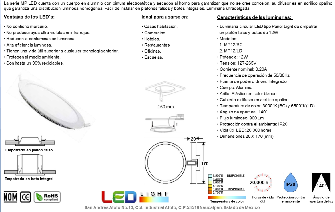 PANEL LED SLIM EMPOTRABLE 12W LUZ FRIA 6500K LUMMI MP12/LD
