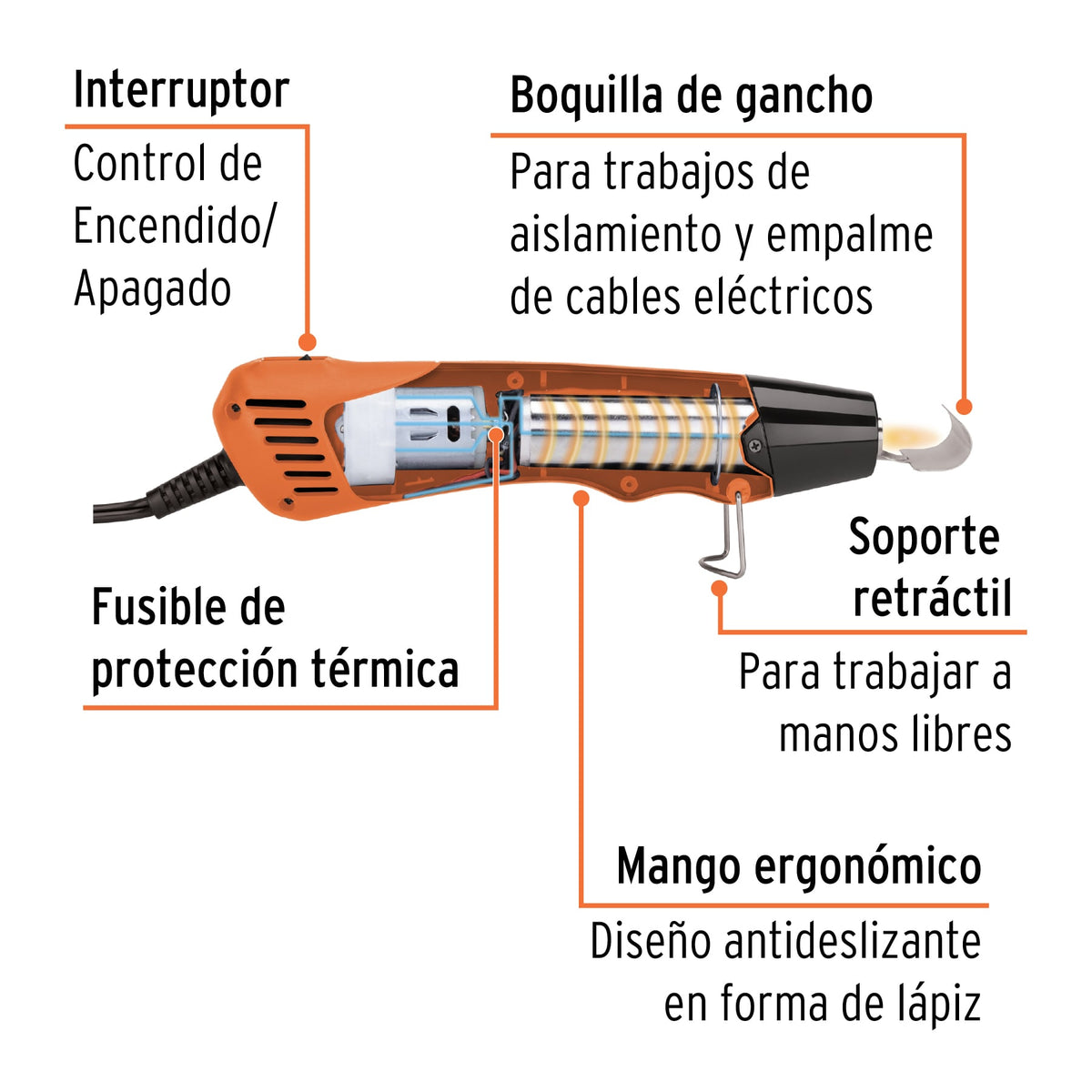 Mini pistola de calor 350W, TRUPER PRO, Truper, SKU 102578 — vista 3