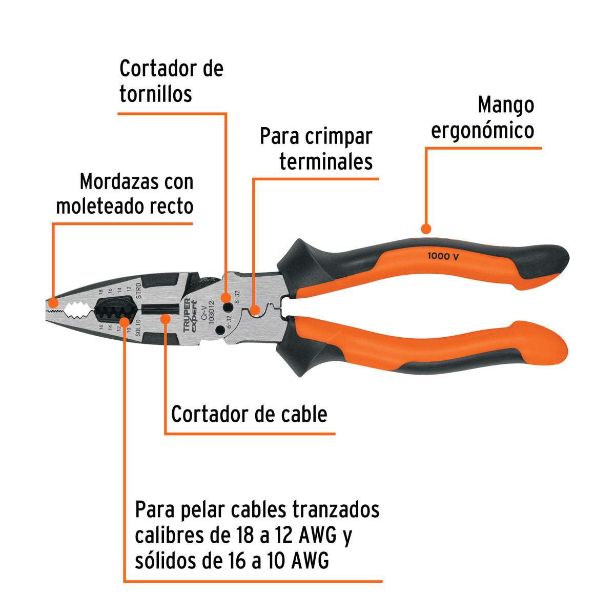 Pinza multiuso 9' electricista, comfort grip, TRUPER EXPERT, Expert, SKU 103012 — vista 3