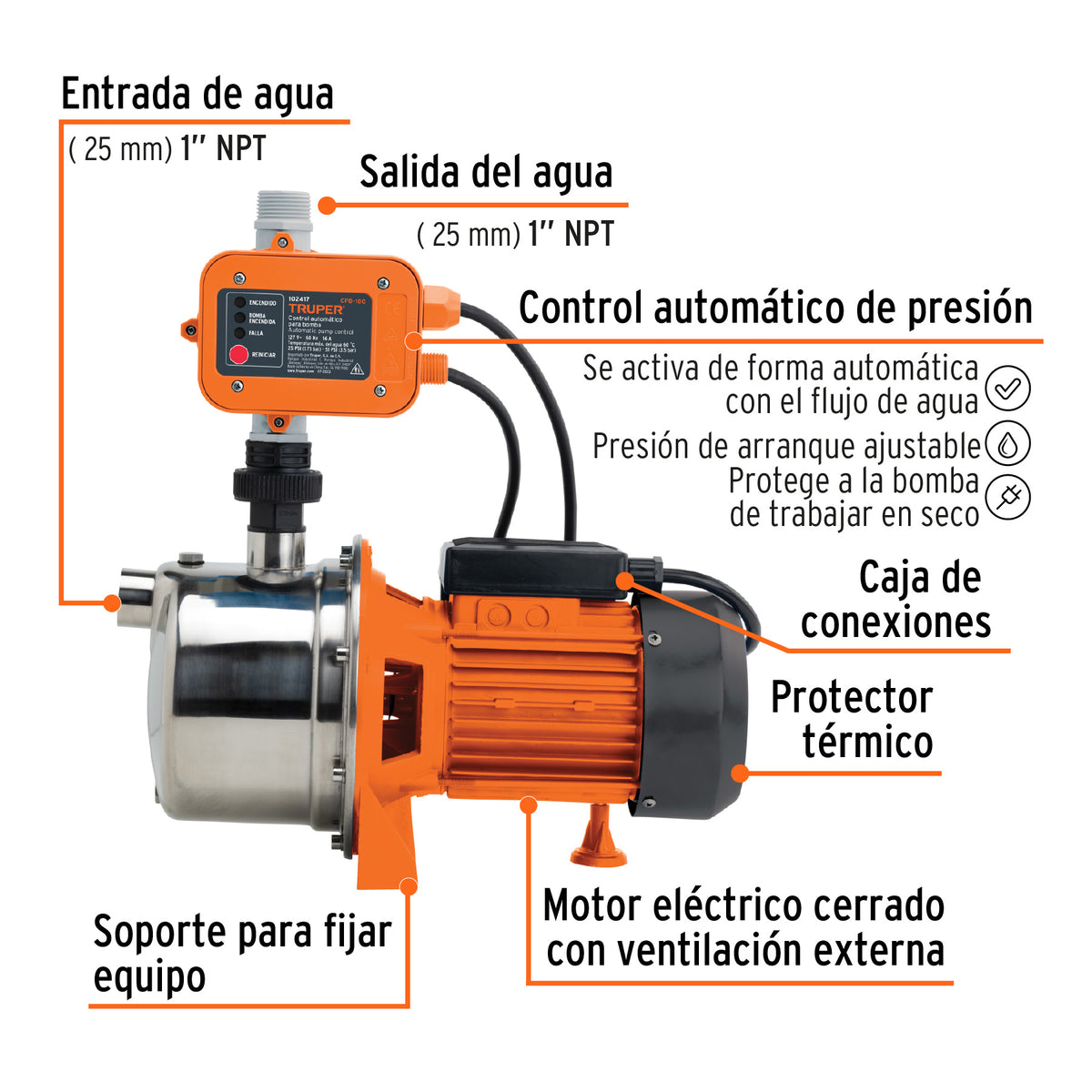 Bomba presurizadora jet acero 1 HP con control, TRUPER, Truper, SKU 102857 — vista 3