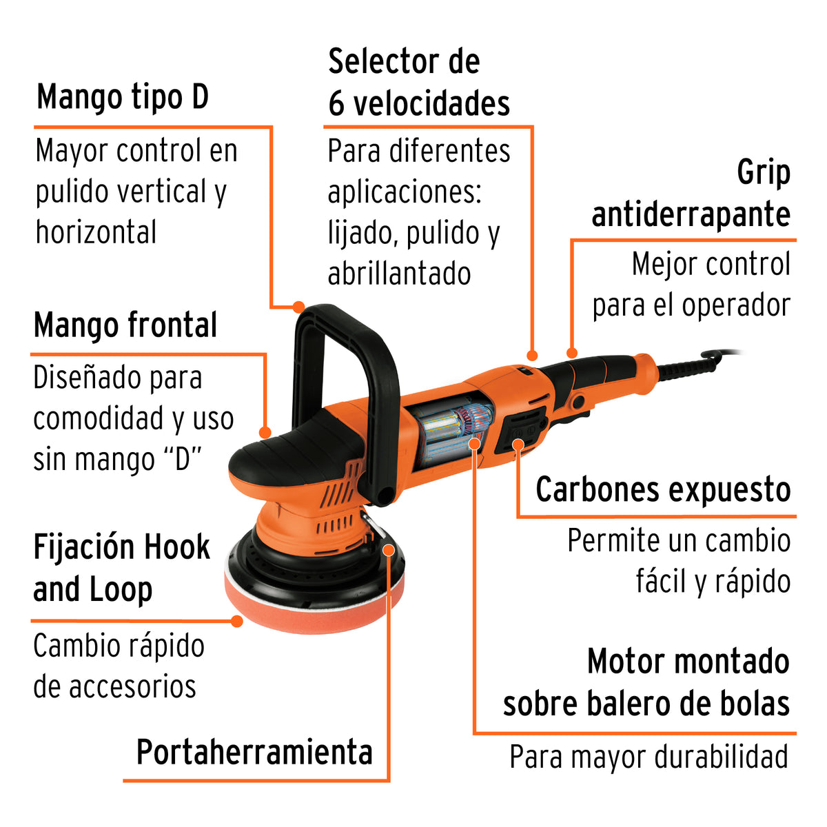 Pulidora doble acción 6', 900W, TRUPER PRO, Truper, SKU 102333 — vista 3
