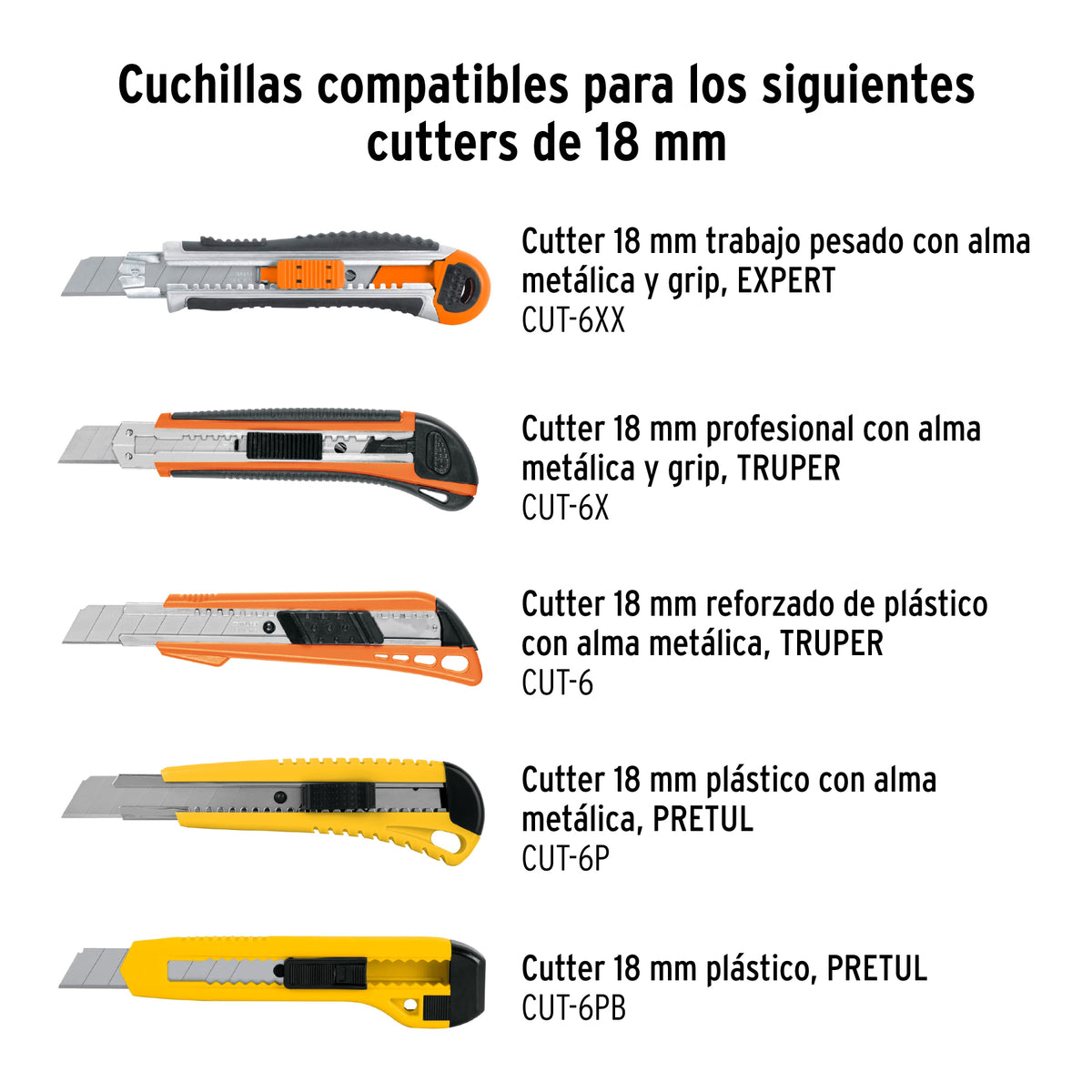 Estuche con 50 cuchillas SK4 de 18 mm para cutter Truper, SKU 100101 — vista 6