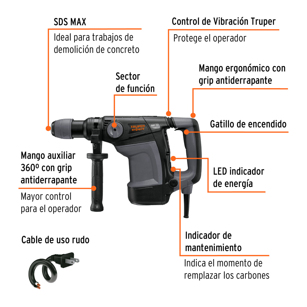 Rotomartillo SDS Max 6kg, 7J, 1100W, TRUPER EXPERT, Expert, SKU 100868 — vista 3