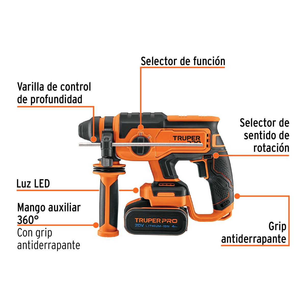 Rotomartillo SDS Plus/destornillador 20V, 2 J, 1 batería 4Ah, Truper, SKU 103263 — vista 3
