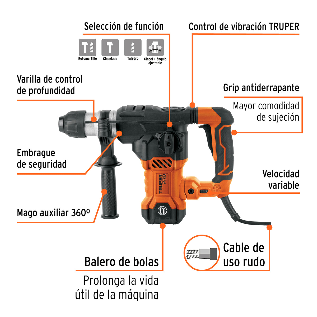 Rotomartillo SDS Plus/destornillador 6 J, 1500W, TRUPER PRO, Truper, SKU 103592 — vista 3