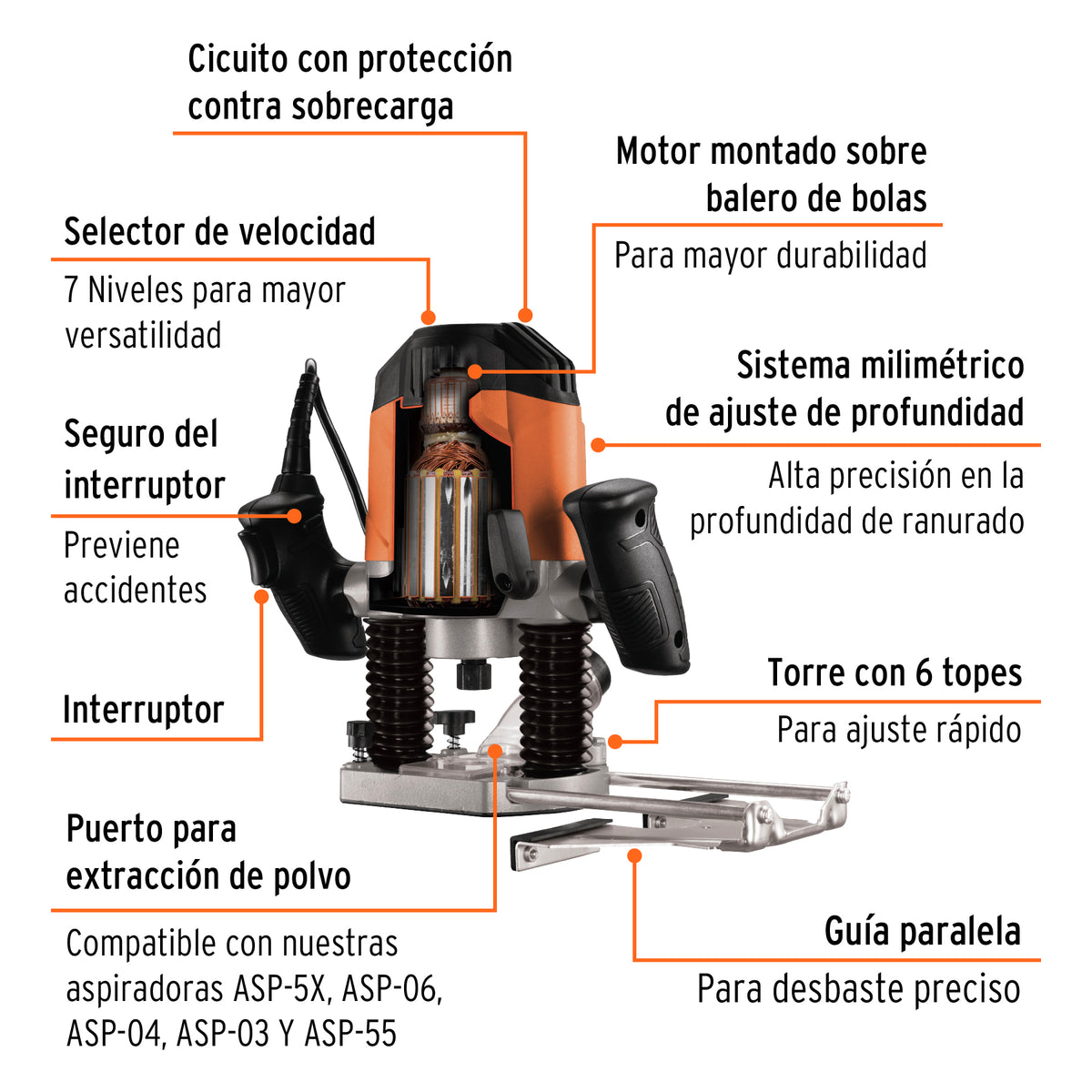 Router (Rebajadora) 1200W, 1-3/4 HP, TRUPER PRO, Truper, SKU 100954 — vista 3