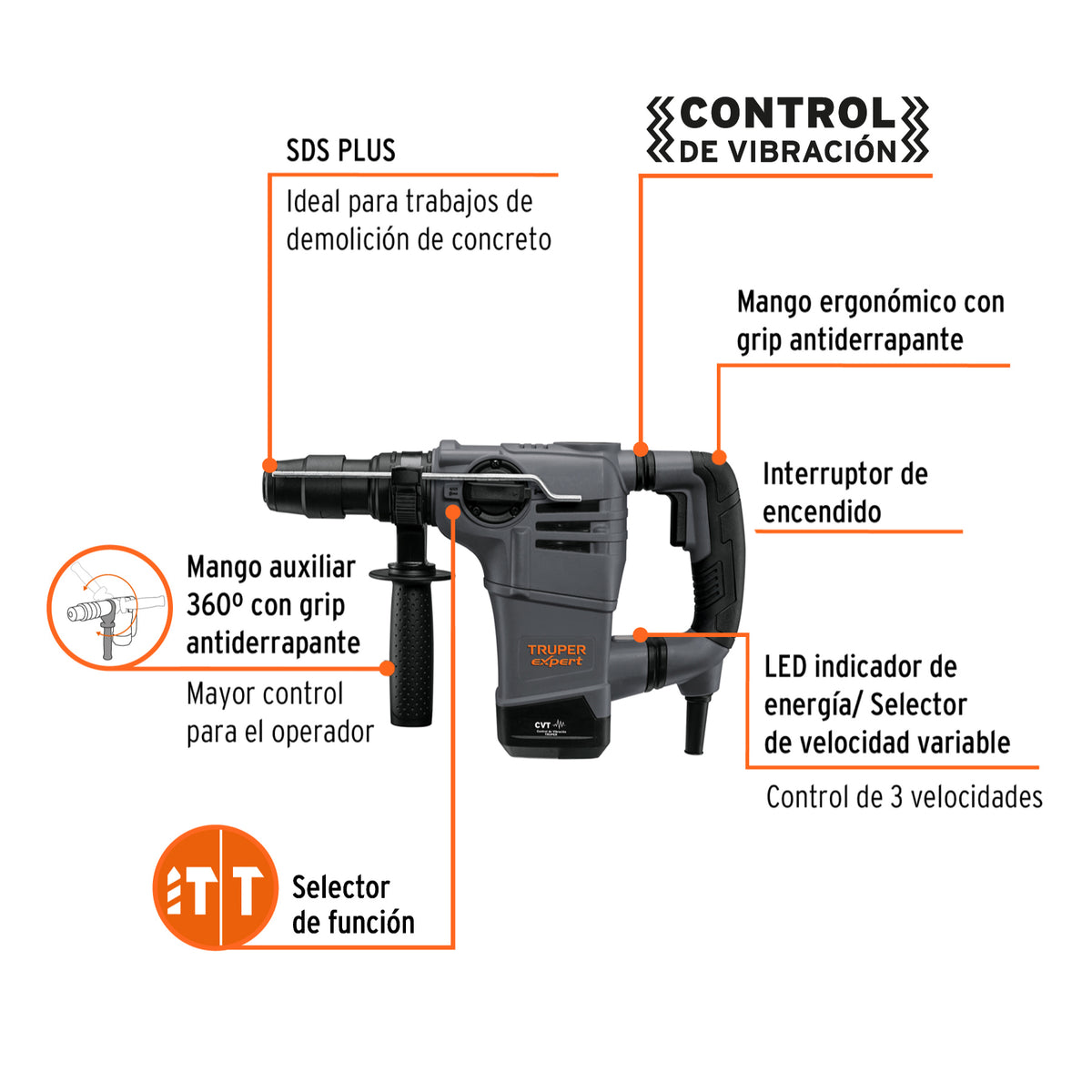 Rotomartillo SDS Plus 4 Joules, 1000W, TRUPER EXPERT, Expert, SKU 101220 — vista 3