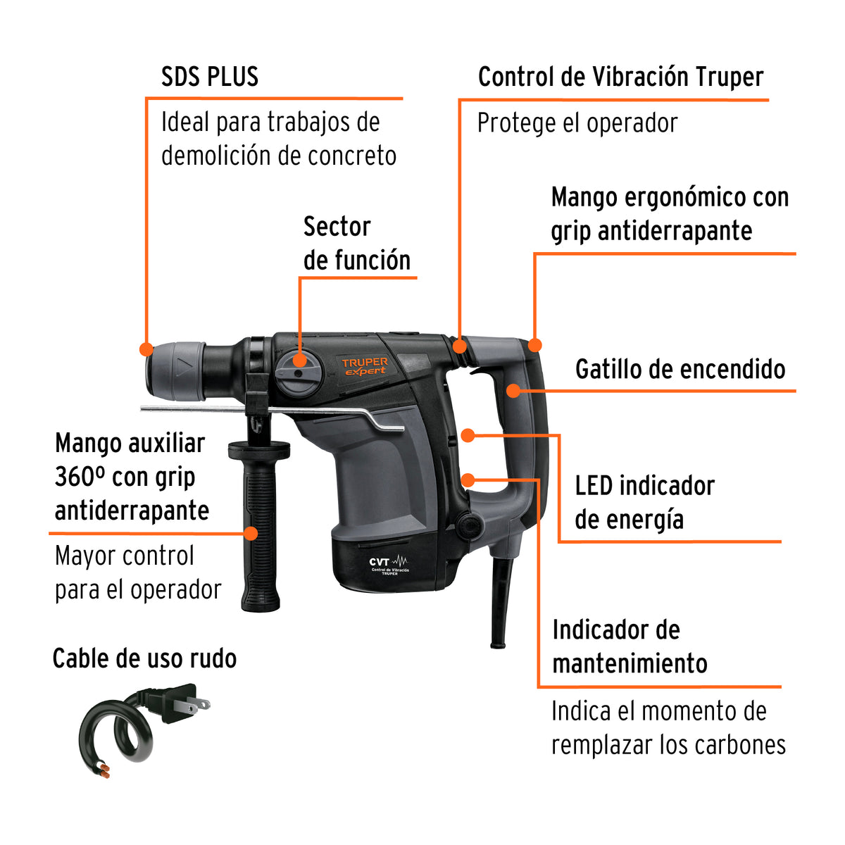 Rotomartillo SDS Plus 6 Joules, 1100W, TRUPER EXPERT, Expert, SKU 101221 — vista 3