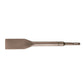 SDS-C3 Truper SKU 13925