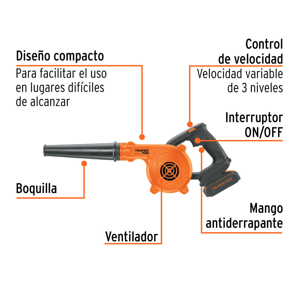 Sopladora para taller, 20V, 1 batería 2Ah, TRUPER PRO, Truper, SKU 103265 — vista 3