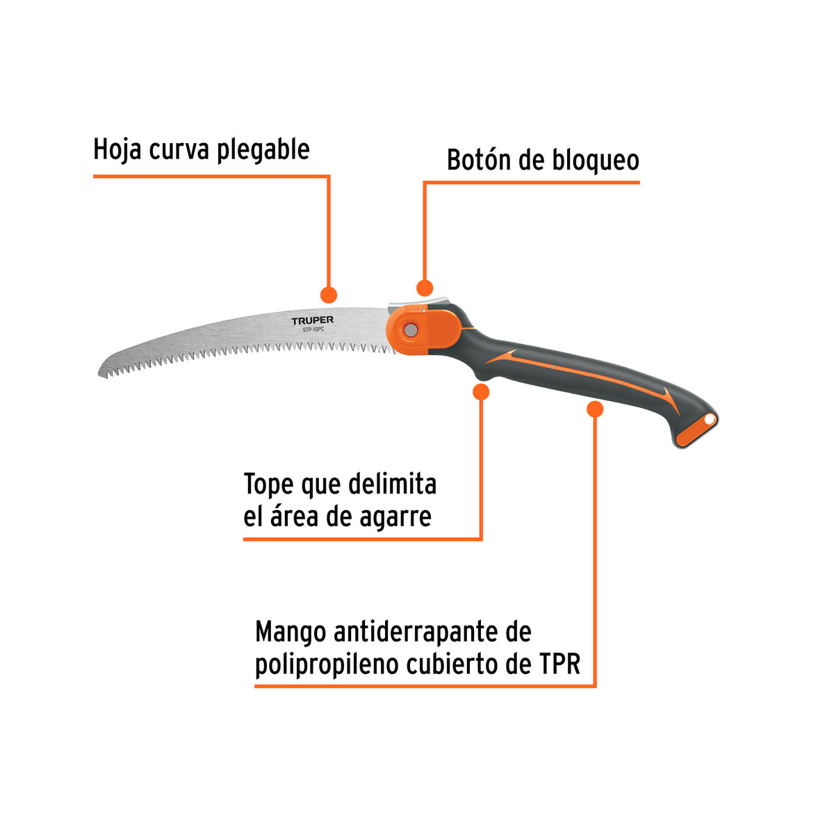 Serrucho plegable 10' hoja curva 5 DPP mango plástico,TRUPER, Truper, SKU 100198 — vista 3