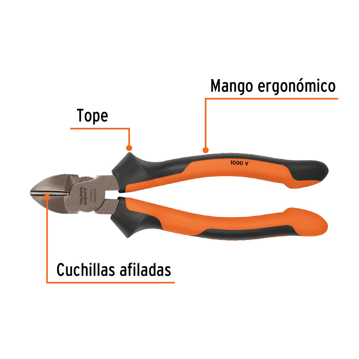 Pinza corte diagonal 8' alta palanca, Comfort Grip, EXPERT, Expert, SKU 102428 — vista 3