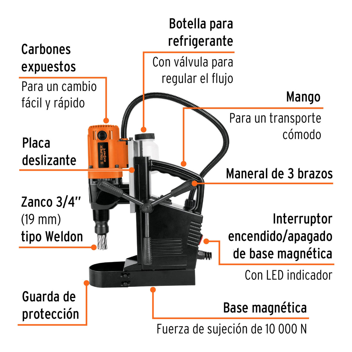Taladro magnético 1-3/8', 1200W, TRUPER EXPERT, Truper, SKU 100989 — vista 3